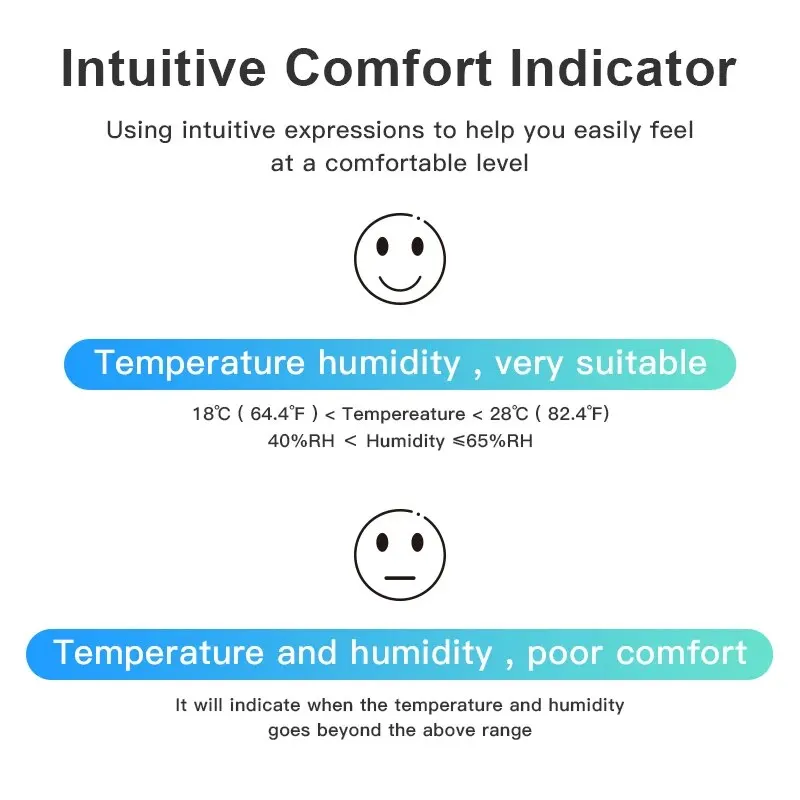 Mini Bluetooth Temperature Humidity Sensor with LCD Screen Smart Linkage Remote Control Thermometer Hygromet Alexa Google Voice - Image 6